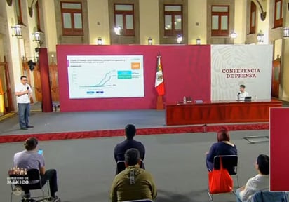 Las autoridades federales de Salud ofrecieron la conferencia de prensa diaria para informar a la población sobre la pandemia de la enfermedad COVID-19, causada por el coronavirus SARS-CoV-2, en México. (ESPECIAL)