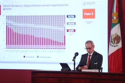 La nueva propuesta de metodología, ofreció López-Gatell, estará lista mañana a las 12:00 horas para que pueda ser analizada.