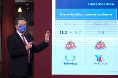 Respecto a las asignaturas, Moctezuma informó que serán 8 en preescolar, 10 en primaria y 12 en secundaria