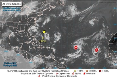 A las 9:00 GMT el centro de 'René 'fue localizado 710 kilómetros al oeste-noroeste de las islas africanas de Cabo Verde, indicó el más reciente boletín del Centro Nacional de Huracanes (NHC) estadounidense.
(EFE)