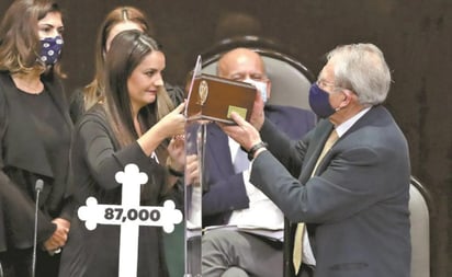 Alcocer, Robledo, Ramírez y Ferrer hablaban desde la máxima tribuna del país por 45 minutos, en donde defendían su gestión y justificaban que pudo ser peor el efecto del COVID en México. Todo parecía tranquilo, pero vino el turno de la segunda diputada en tribuna: la panista Martha Estela Romo.
(EL UNIVERSAL)