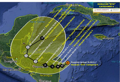 La Conagua informó que el huracán 'Eta' se intensificó a categoría 4 en la escala Saffir-Simpson con dirección a Nicaragua. (TWITTER)