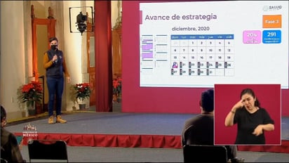 México registra este domingo, 20 de diciembre, un total de 1,320,545 de casos confirmados por la COVID-19, informaron autoridades de la Secretaría de Salud en su reporte nacional. (ESPECIAL)