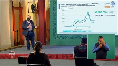 Las autoridades federales de Salud ofrecieron la conferencia de prensa diaria para informar a la población sobre la pandemia de la enfermedad COVID-19, causada por el coronavirus SARS-CoV-2, en México. (ARCHIVO)