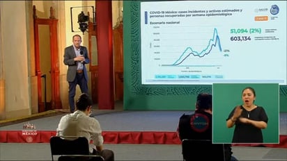 Las autoridades federales de Salud ofrecieron la conferencia de prensa diaria para informar a la población sobre la pandemia de la enfermedad COVID-19, causada por el coronavirus SARS-CoV-2, en México. (ESPECIAL)