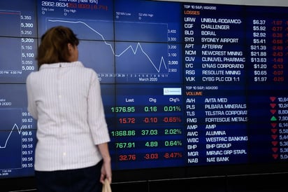 Al cierre de este jueves, el Dow Jones Industriales se anotó un avance semanal del 0.31 % situado en el nivel de los 33,000 puntos. (ARCHIVO) 