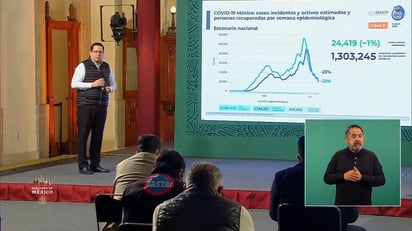 Las autoridades federales de Salud ofrecieron la conferencia de prensa diaria para informar a la población sobre la pandemia de la enfermedad COVID-19, causada por el coronavirus SARS-CoV-2, en México. (ESPECIAL)