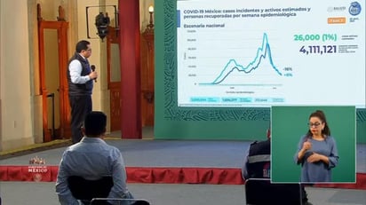 Las autoridades federales de Salud ofrecieron la conferencia de prensa diaria para informar a la población sobre la pandemia de la enfermedad COVID-19, causada por el coronavirus SARS-CoV-2, en México. (ARCHIVO)