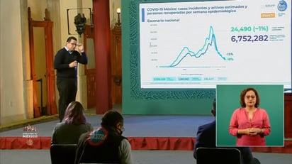 Las autoridades federales de Salud ofrecieron la conferencia de prensa diaria para informar a la población sobre la pandemia de la enfermedad COVID-19, causada por el coronavirus SARS-CoV-2, en México. (ESPECIAL)