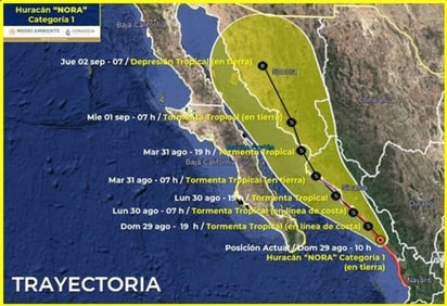 El huracán 'Nora' avanzaba el domingo por la costa de México en el océano Pacífico hacia el Golfo de California, tras pasar por la zona de Puerto Vallarta. (TWITTER)