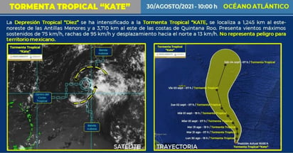 Presentas vientos sostenidos de 75 km/h y rachas de 95 km/h. (TWITTER)