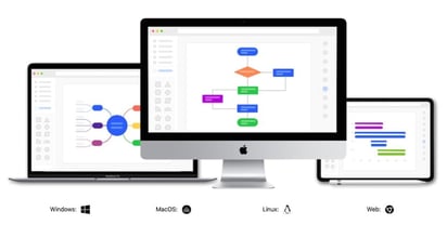 EdrawMax: características que han llevado a esta poderosa herramienta al top