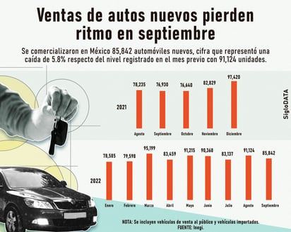 INFOGRAFÍA: JOSÉ DIAZ