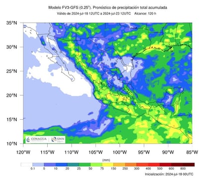 Pronóstico de precipitación total acumulada. (CONAGUA)