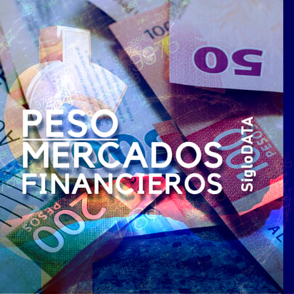  Mercados financieros. (ARCHIVO)