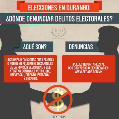 INFOGRAFÍA: JOSÉ DÍAZ