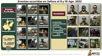 (ESPECIAL)