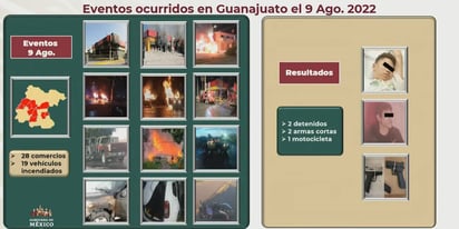 (ESPECIAL)