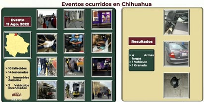 (ESPECIAL)