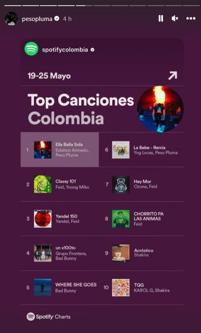 (CORTESÍA: INSTAGRAM PESO PLUMA)