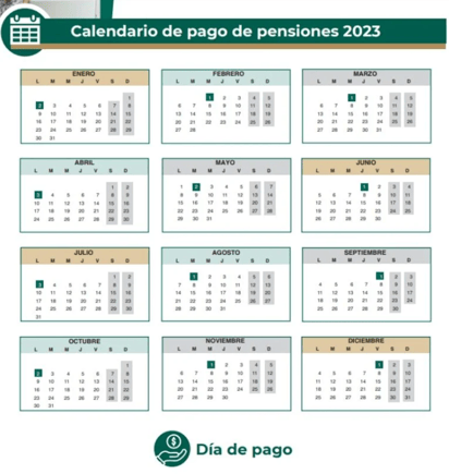 Calendario con las fechas de pago de la pensión del IMSS.