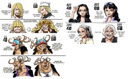 Personajes de One Piece a los 40 y 60 años (EIICHIRO ODA) 