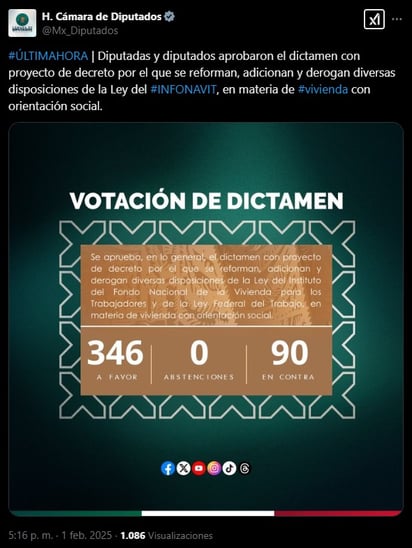 Captura X @Mx_ Diputados