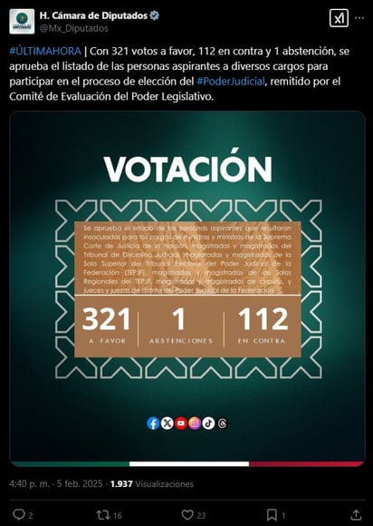 Captura X @Mx_Diputados