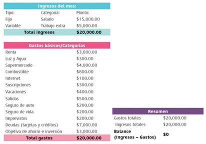 Foto: Comisión Nacional para la Protección y Defensa de los Usuarios de Servicios Financieros (Condusef)