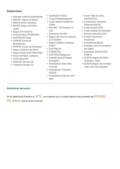 (GOBIERNO DE LA CIUDAD DE MÉXICO)