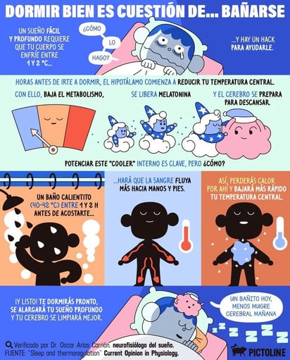 Pictoline via Instagram