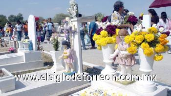 La festividad del Día de Muertos de divide en dos partes, la primera el Día de Todos los Santos celebrada el 1 de Noviembre y la del Día de Muertos del día 2 de Noviembre.