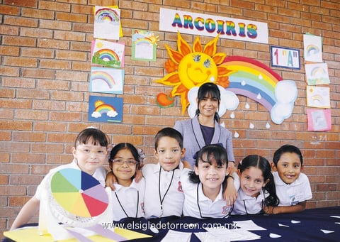 ARELY,  Hoshi, Santiago, Regina, Alejandra, Sergio y Miss Maribel.