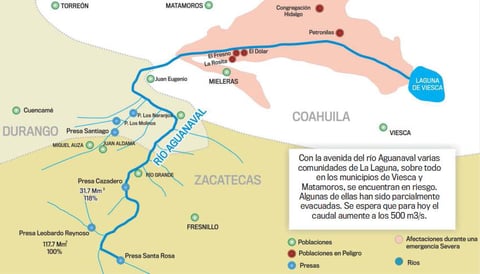 Las comunidades en riesgo por el río Aguanaval.