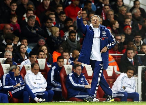 José Mourinho, estratega del Chelsea, domina el listado de los técnicos mejor pagados en el futbol mundial, el portugués recibe un total de 17 millones de euros por sus servicios.