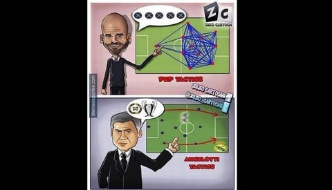 Diferencias tácticas. El toca-toca de Guardiola contra la simplicidad de Carlo Ancelotti.