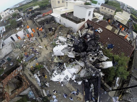 En el aparato, un bimotor ATR 72 de la compañía taiwanesa TransAsia Airways, viajaban 54 pasajeros -entre ellos, cuatro niños- y 4 miembros de la tripulación.