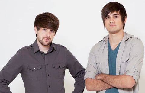 Smosh/Ian Hecox y Anthony Padilla, son unos chicos originarios de California que generan 8.5 mdd y tienen 30 millones de seguidores.