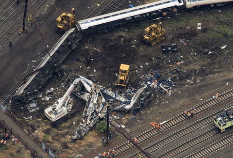 12 de mayo | Tren. Un tren descarrila en Filadelfia (EU)) causando 8 muertos y 200 heridos.