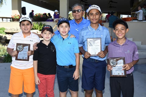 Ricardo Diego  Chava  Ivan  Pavel y Francisco