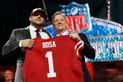 La NFL celebra su DRAFT para la próxima temporada
