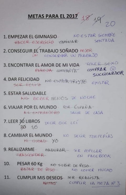 Comparten los buenos deseos con humor en redes sociales 
