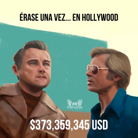 Érase una vez... en Hollywood