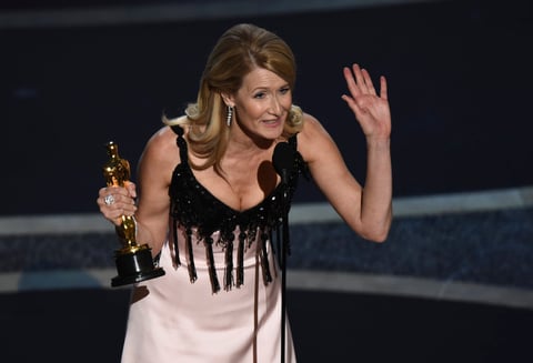 Oscars 2020