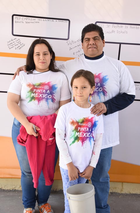 06032020 Ricardo, Ana y Paola.