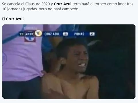 Cruz Azul Clausura 2020 