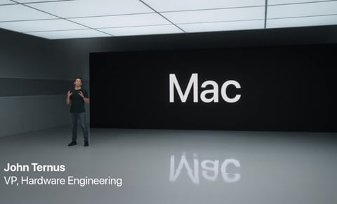 Apple Mac 