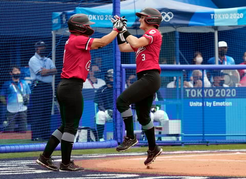 Tokyo 2020 Olympic Games Softball