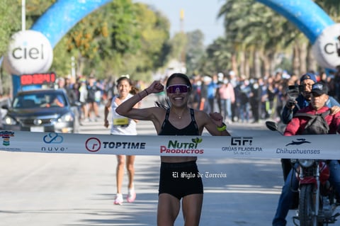 Anahi Alvarez Corral