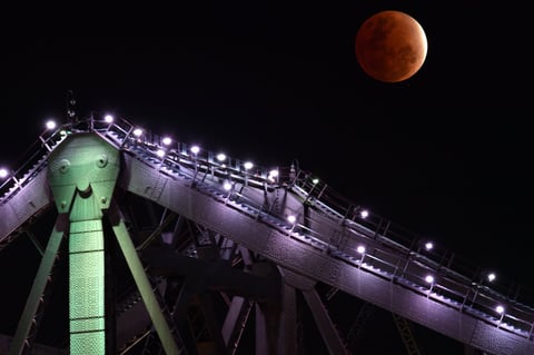 Partial lunar eclipse